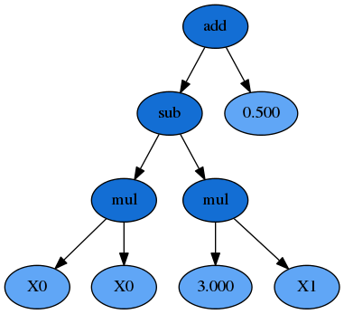 _images/syntax_tree.png